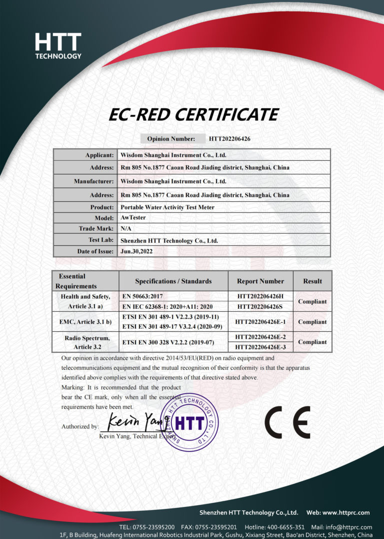 CE -AwTester, AwLab, AwLab Plus CE certification